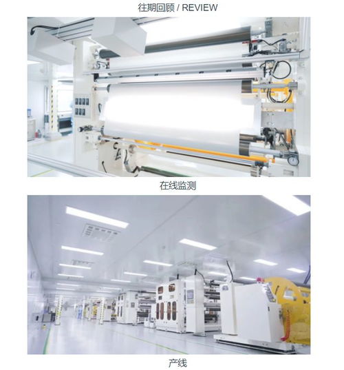 時(shí)和新材 從品牌運(yùn)營(yíng)到生產(chǎn)制造,專注高端汽車膜市場(chǎng),產(chǎn)品已獲